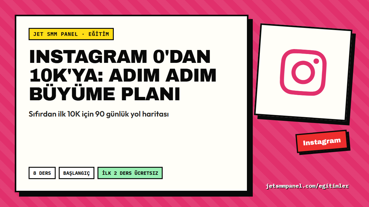 Instagram 0'dan 10K'ya: Adım Adım Büyüme Planı