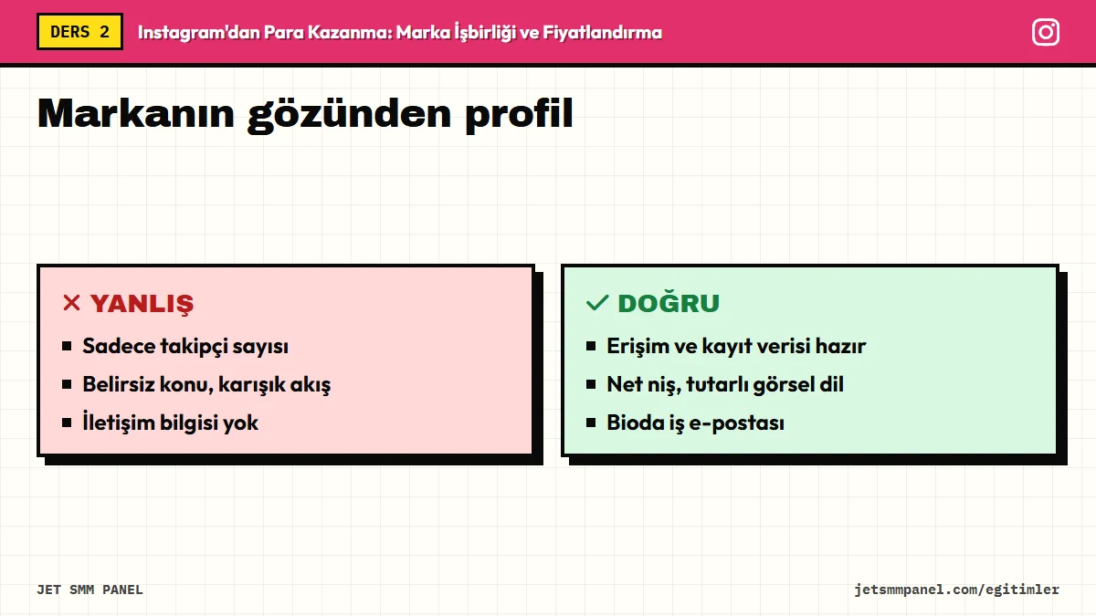 Markanın gözünden profil