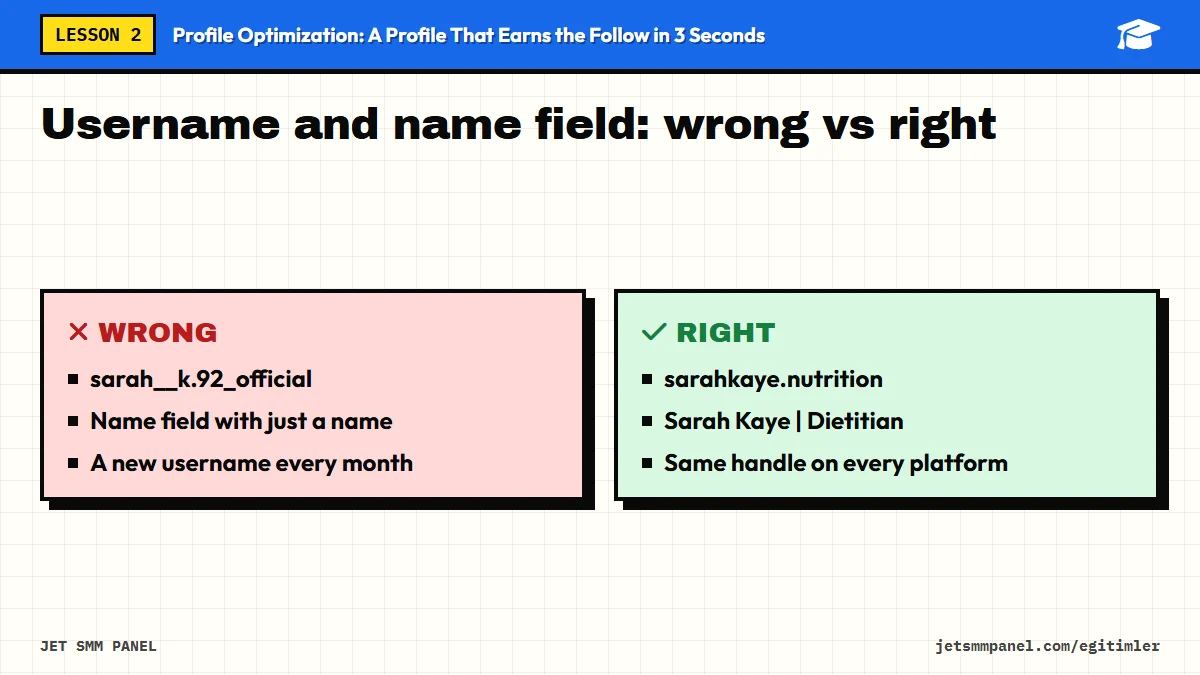 Username and name field: wrong vs right