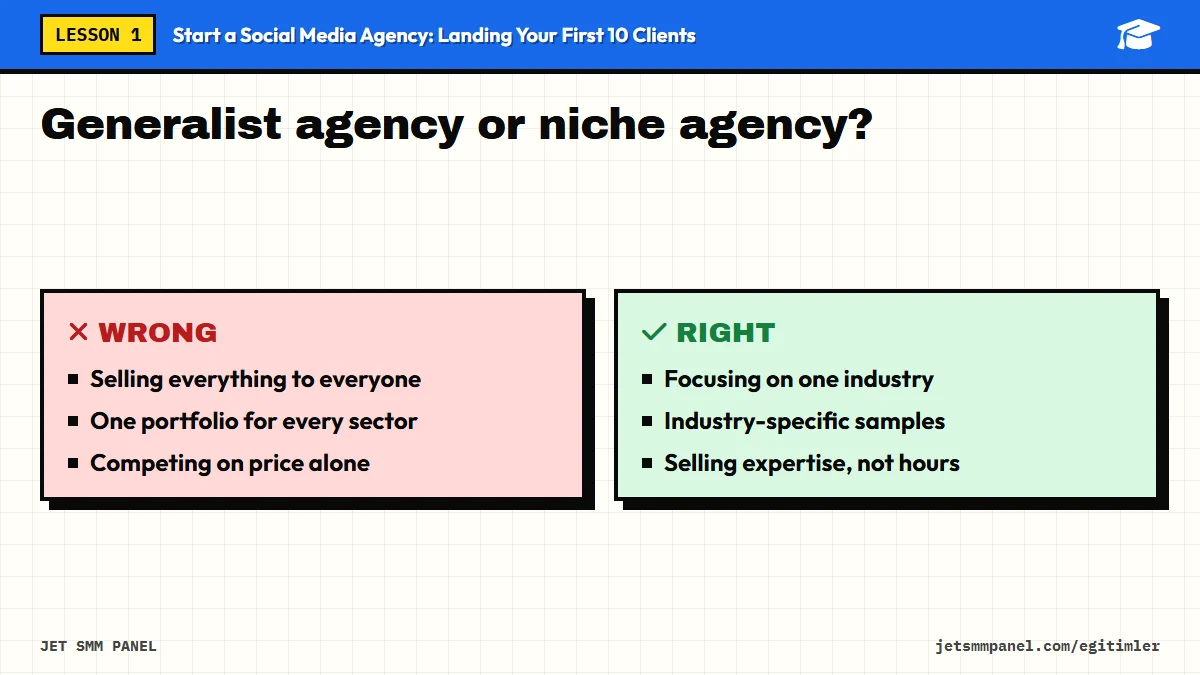 Generalist agency or niche agency?