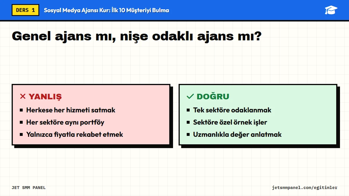 Genel ajans mı, nişe odaklı ajans mı?